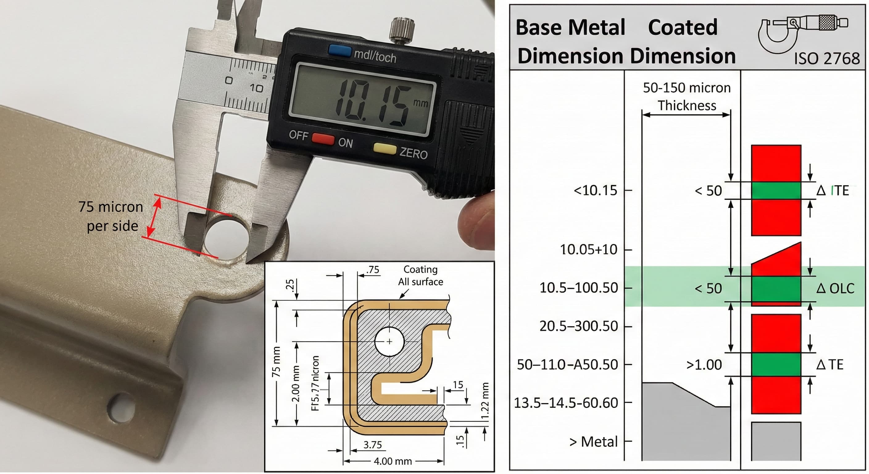 Pulverimaalaus ohutlevyssä: Paksuuden huomioiminen toleransseissa